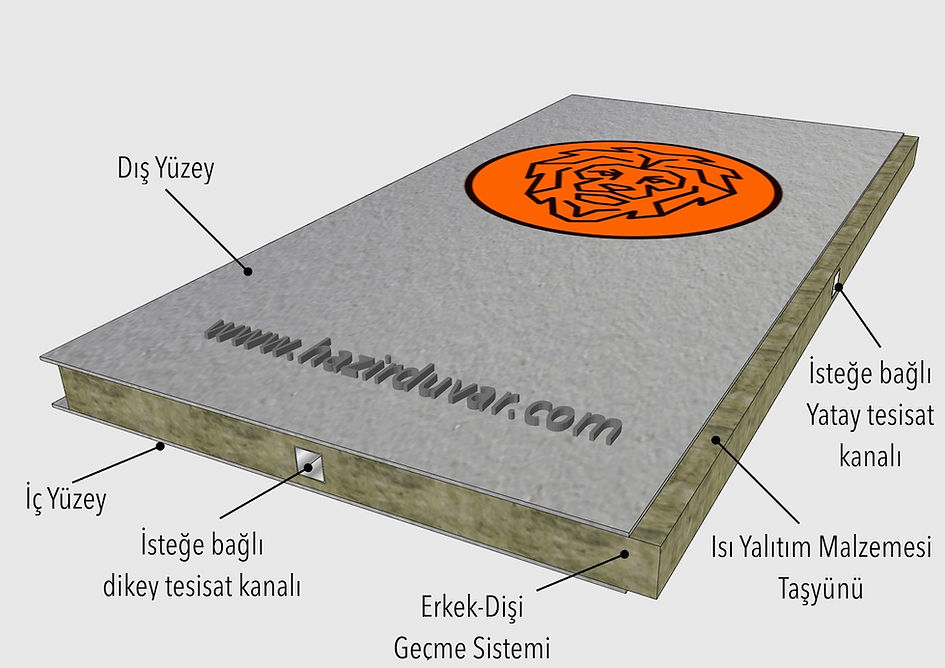 Hazır Duvar Paneli Taşyünü Dolgulu